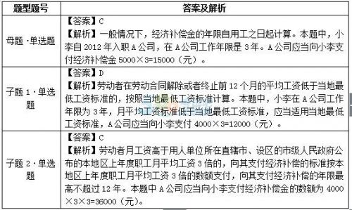 2016年初级会计职称易错点辨析：经济补偿金