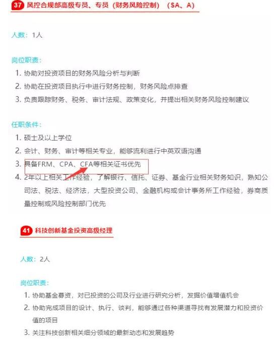 比如有着500强国企背景的中石化，在其发布的最新招聘信息中，招聘的岗位竟然过半都点名要CFA持证人