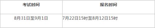 注意 | 8月证券从业资格考试报名今日截止！