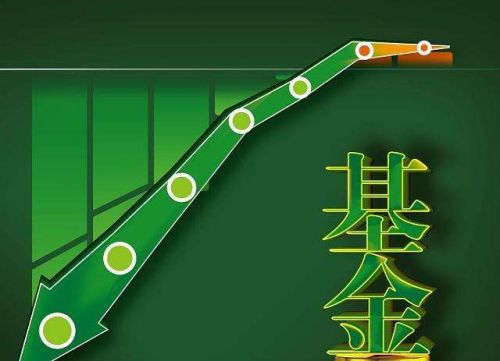 2019年10月基金从业资格考试《私募股权投资》精选题