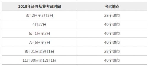 证券从业资格证考试时间2020安排将于12月发布