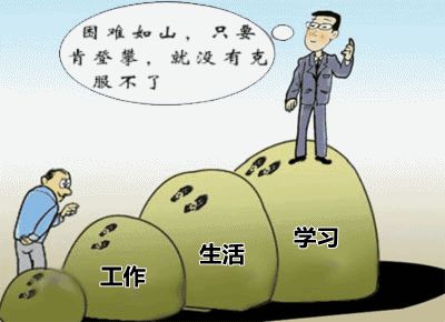 初级经济师考试农业考点：风险投资