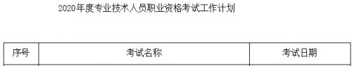 2020年兵团中级经济师考试时间为10月31日、11月1日