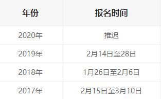 2020年内蒙古二级建造师考试报名时间