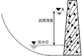 2020二级建造师水利水电模拟试题